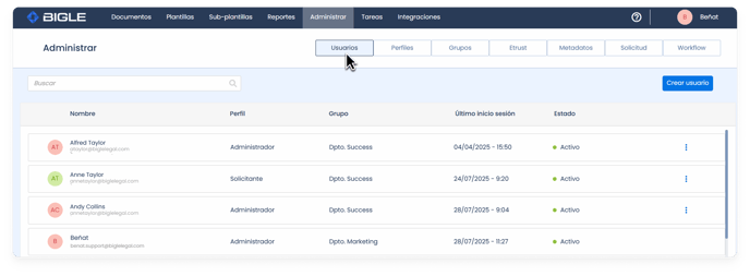Captura grupos cómo llegar a usuarios ESP