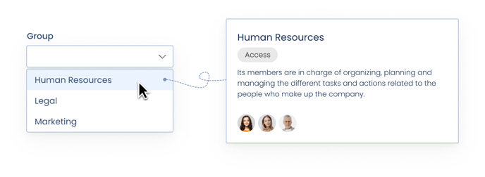 Human Resources Group
