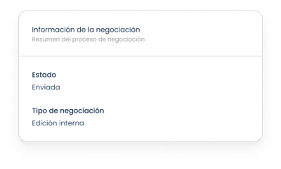 Captura negociación - información estado de la negociación