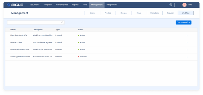 13 - Workflows - Panel de control workflows ESP
