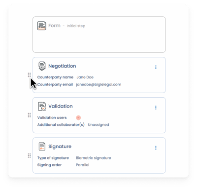3 - Workflows - Orden pasos ENG